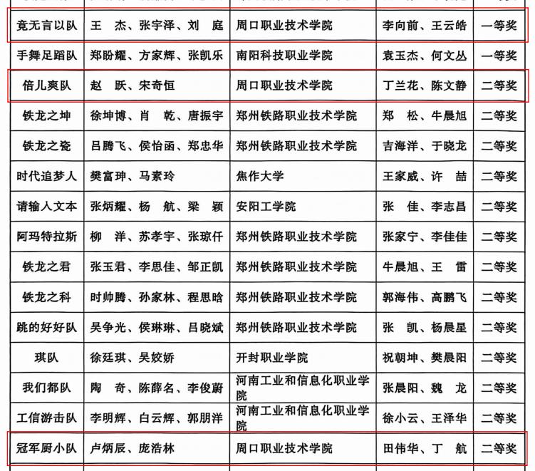 谈球吧体育官网入口